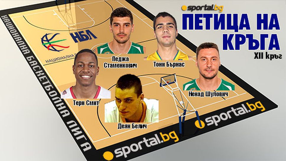 Петицата на Sportal.bg за XII кръг на НБЛ