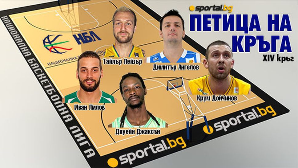 Петицата на Sportal.bg за XIV кръг на НБЛ