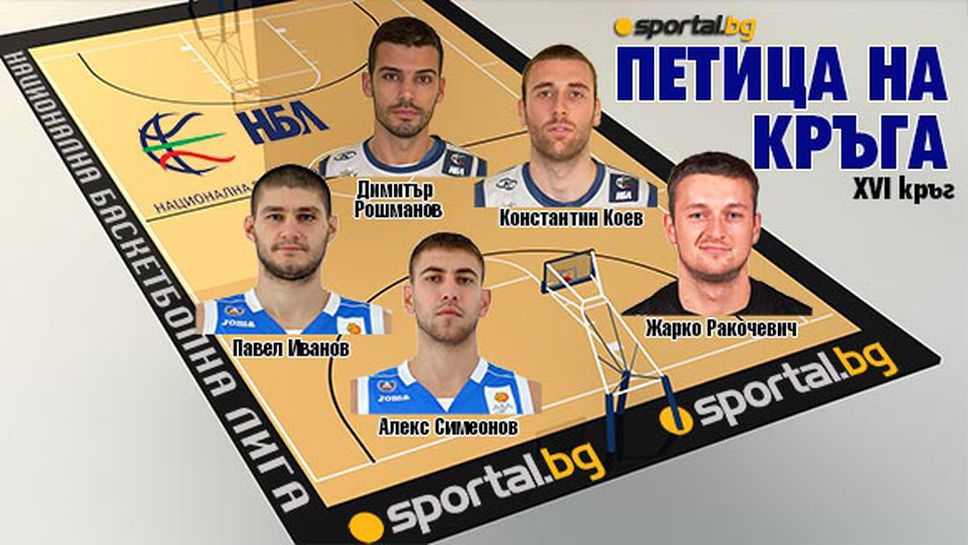 Петицата на Sportal.bg за XVI кръг на НБЛ