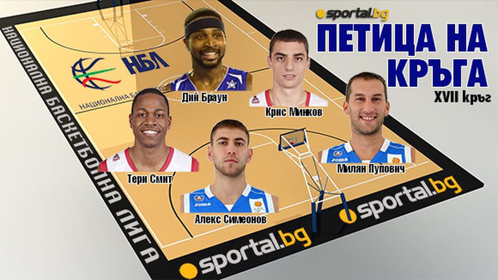 Петицата на Sportal.bg за XVII кръг на НБЛ