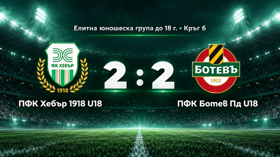 Хебър и Ботев (Пловдив) си размениха по два гола при U18