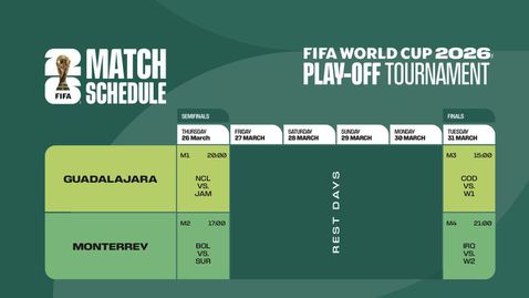 ФИФА потвърди програмата за междуконтиненталните плейофи