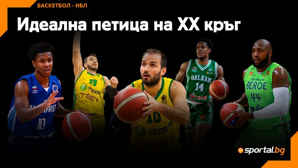 Идеална петица на XX кръг в НБЛ
