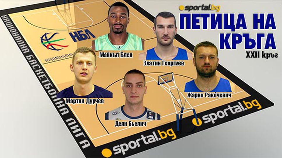Петицата на Sportal.bg за XXII кръг на НБЛ