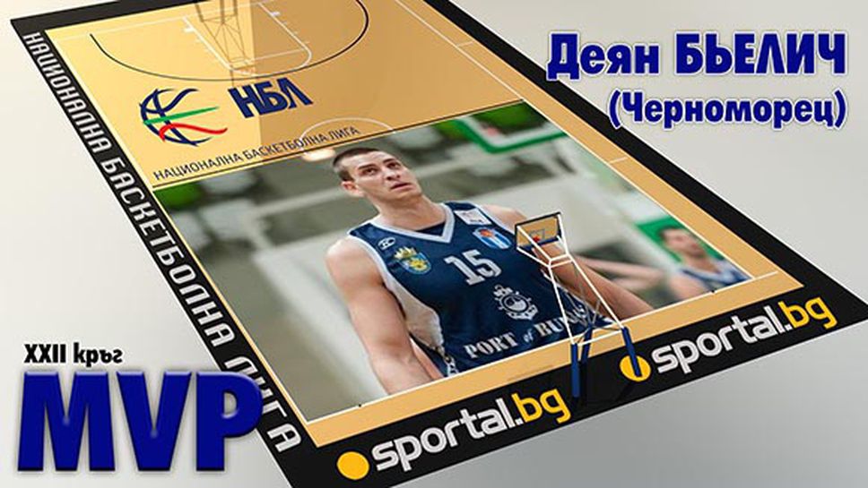 Деян Белич - MVP на XXII кръг на НБЛ