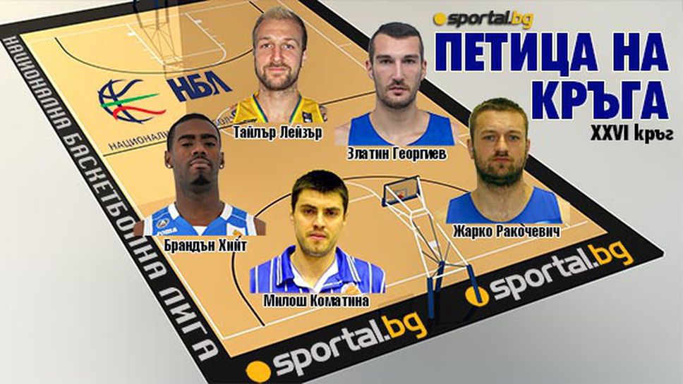 Петицата на Sportal.bg за XXVI кръг на НБЛ