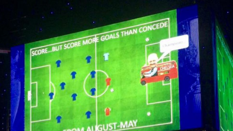 Моуриньо се майтапи със Сити, Арсенал и Юнайтед (видео)