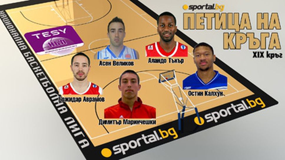 Петицата на Sportal.bg за XIX кръг на TESY НБЛ