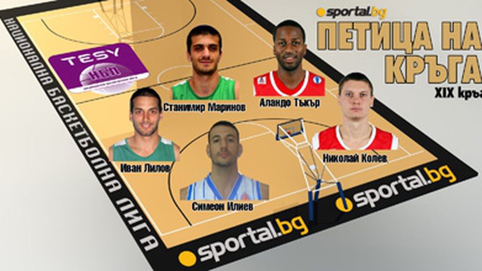 Петицата на Sportal.bg за XX кръг на TESY НБЛ