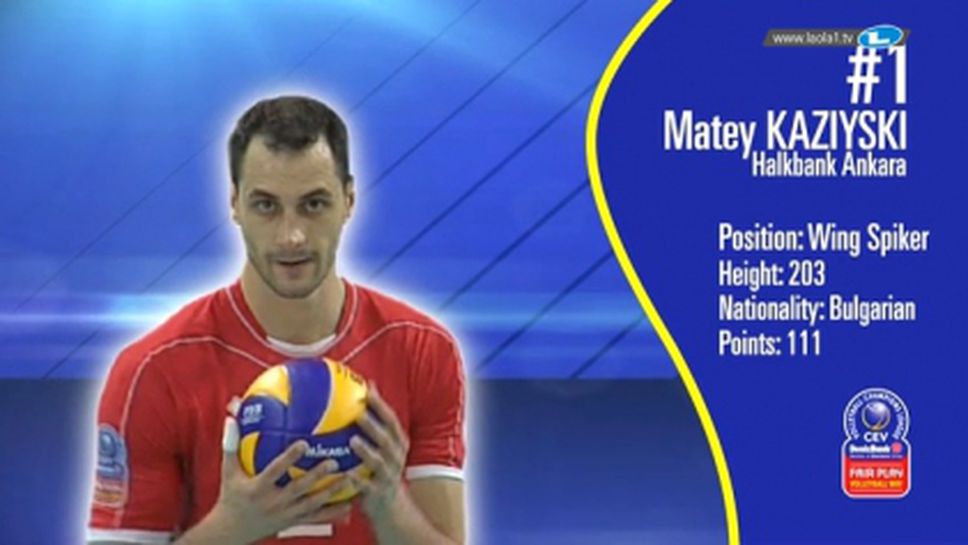 Laola1.tv: Матей Казийски е голямата звезда на F4 на Шампионската лига (ВИДЕО)