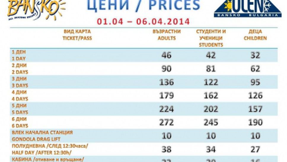 Банско намалява цените на лифт картите от 1 април