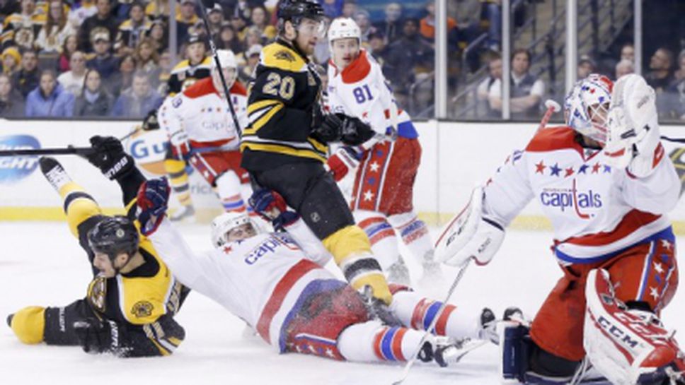 Резултатите в НХЛ