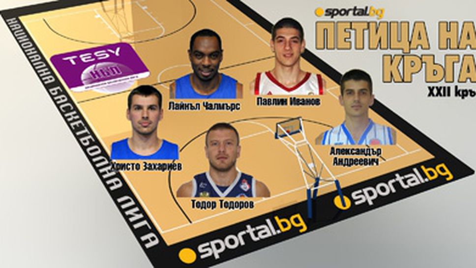 Петицата на Sportal.bg за XXII кръг на TESY НБЛ