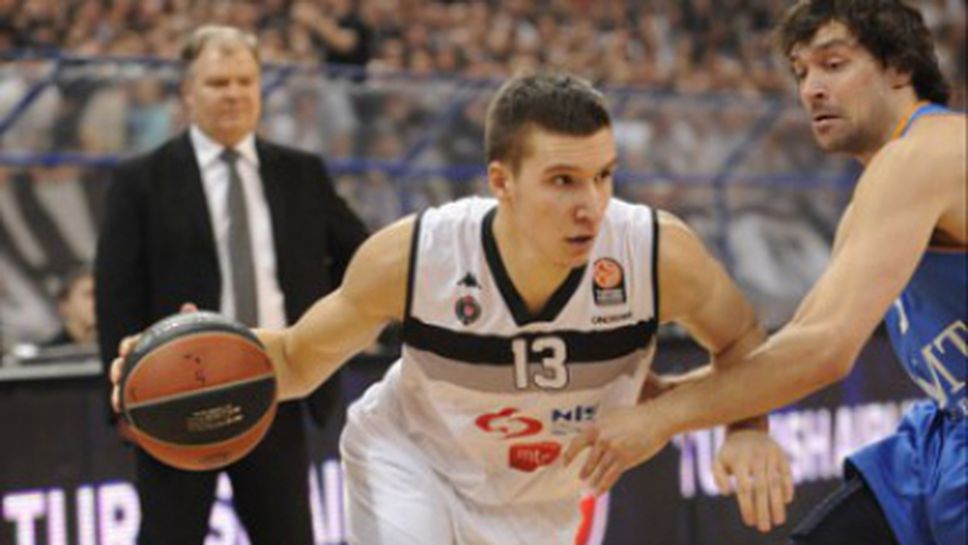 Богдан Богданович е "Изгряващата звезда" на 2014 в Евролигата