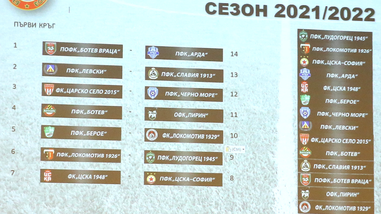  БФС разгласи програмата за началото на пролетния полусезон в efbet Лига, Левски и ЦСКА - София играят на 6 март 