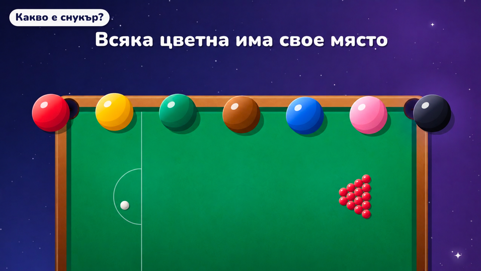 Покажете на детето си какво е снукър