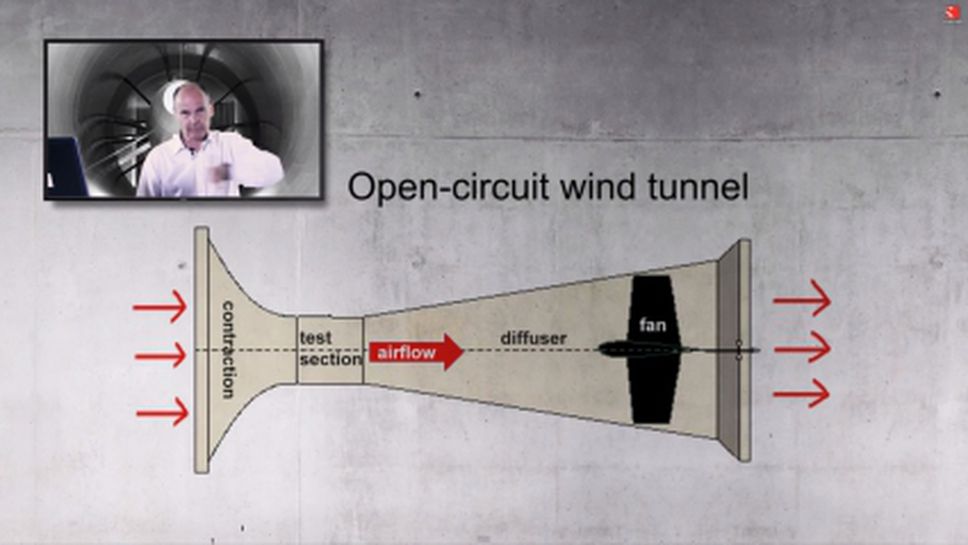 Как работи въздушният тунел? (Видео)