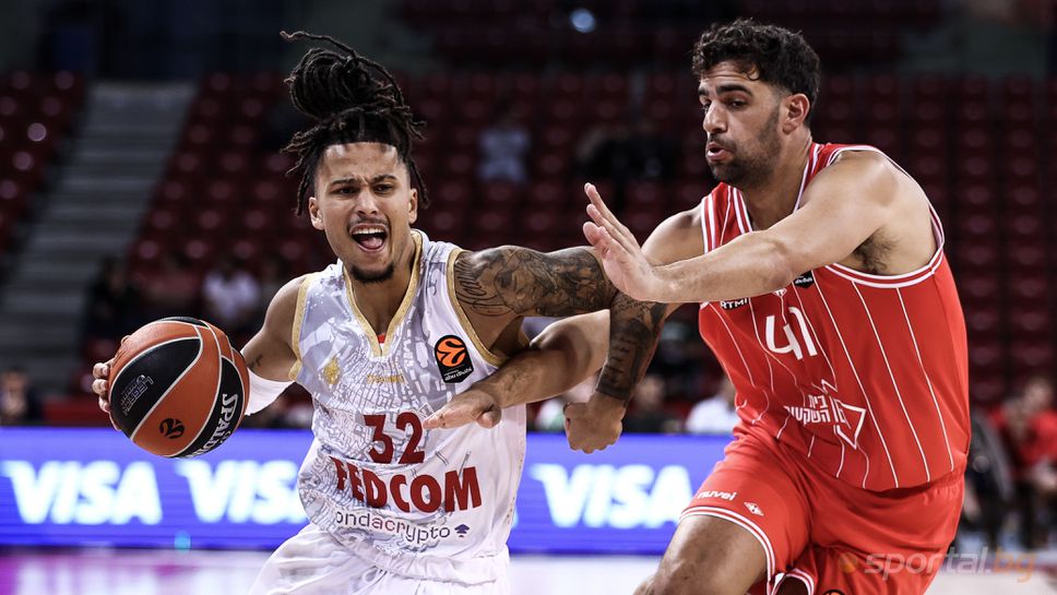 Апоел Тел Авив 85:77 Монако II