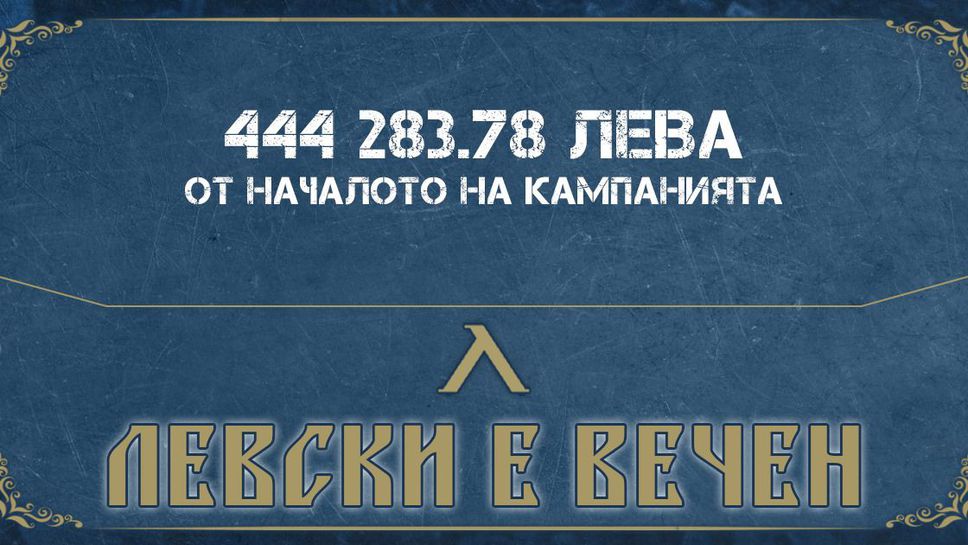 "Сините" фенове преизпълниха целта от кампанията "Левски е вечен"