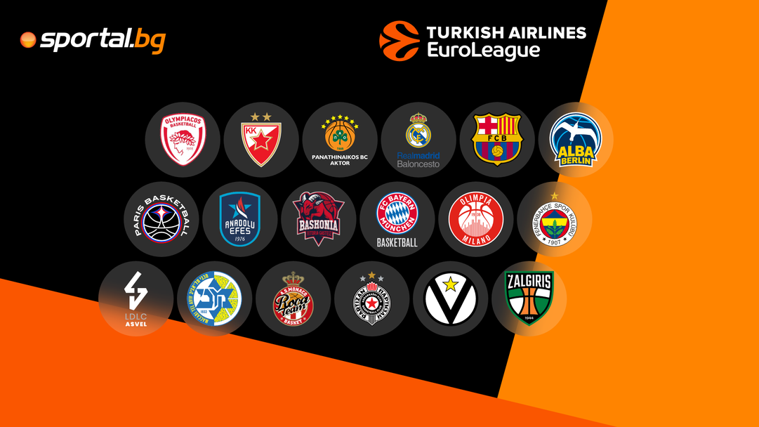 Резултати от Евролигата