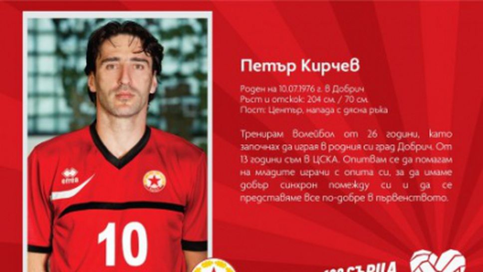 ВК ЦСКА стартира кампания в памет на свой бивш състезател
