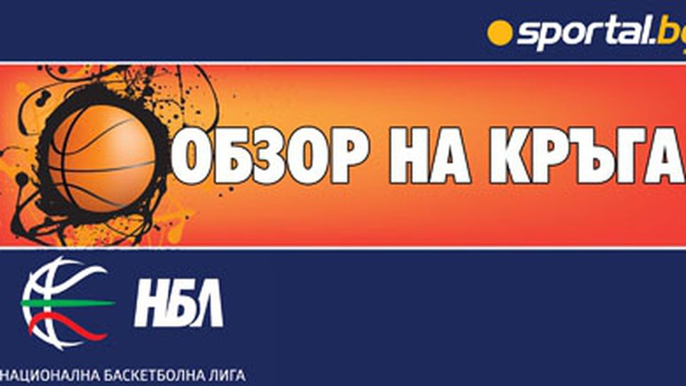 Обзор на II кръг на НБЛ