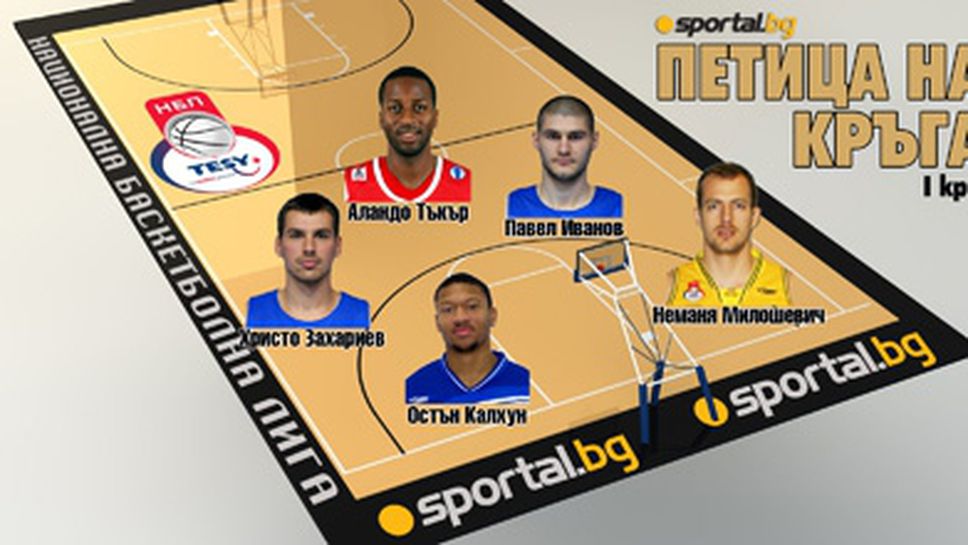 Петицата на Sportal.bg за I кръг на TESY НБЛ