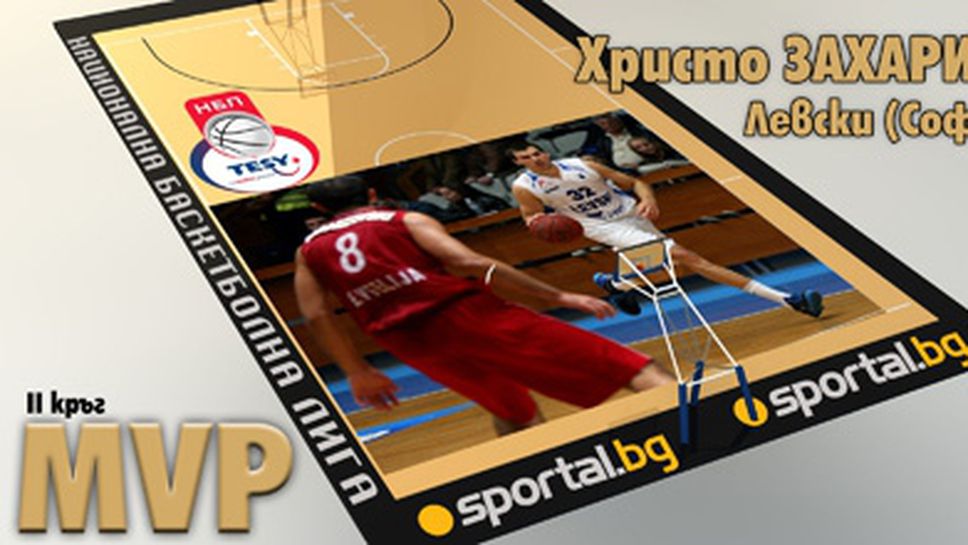 Христо Захариев - MVP на II кръг на TESY НБЛ