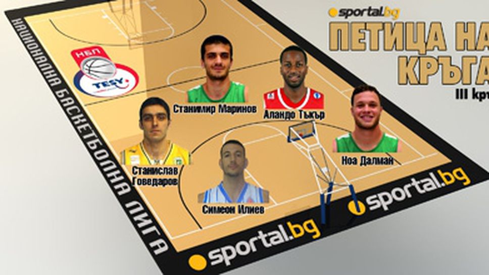 Петицата на Sportal.bg за III кръг на TESY НБЛ
