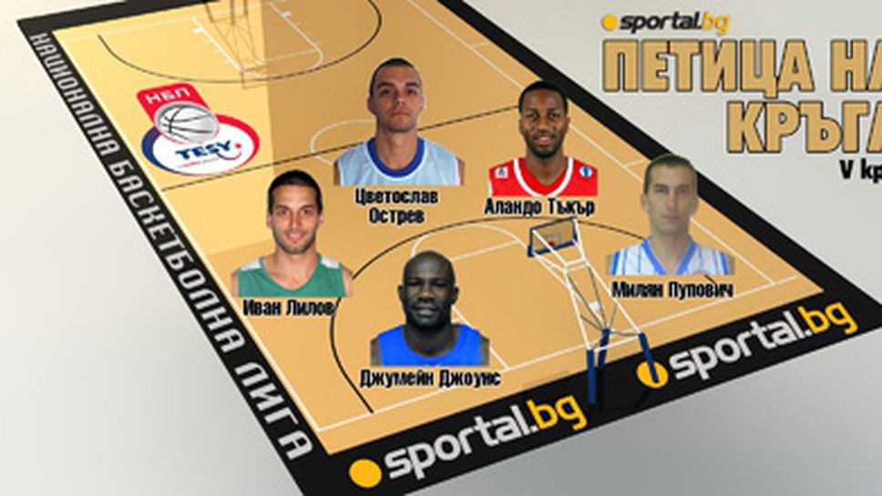 Петицата на Sportal.bg за V кръг на TESY НБЛ