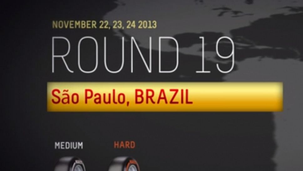 Гумите за ГП на Бразилия (Видео)