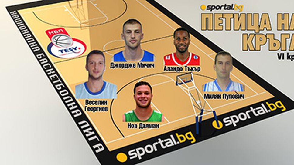Петицата на Sportal.bg за VI кръг на TESY НБЛ