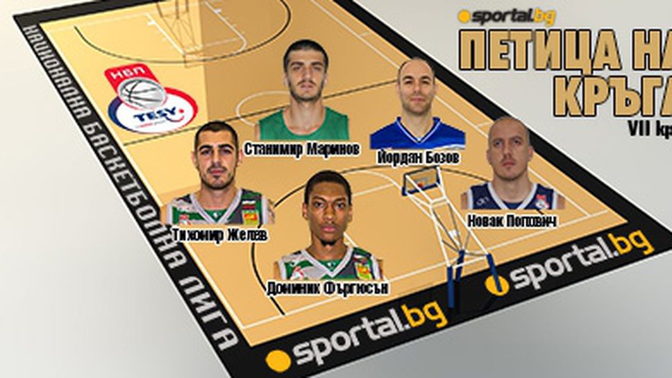 Петицата на Sportal.bg за VII кръг на TESY НБЛ