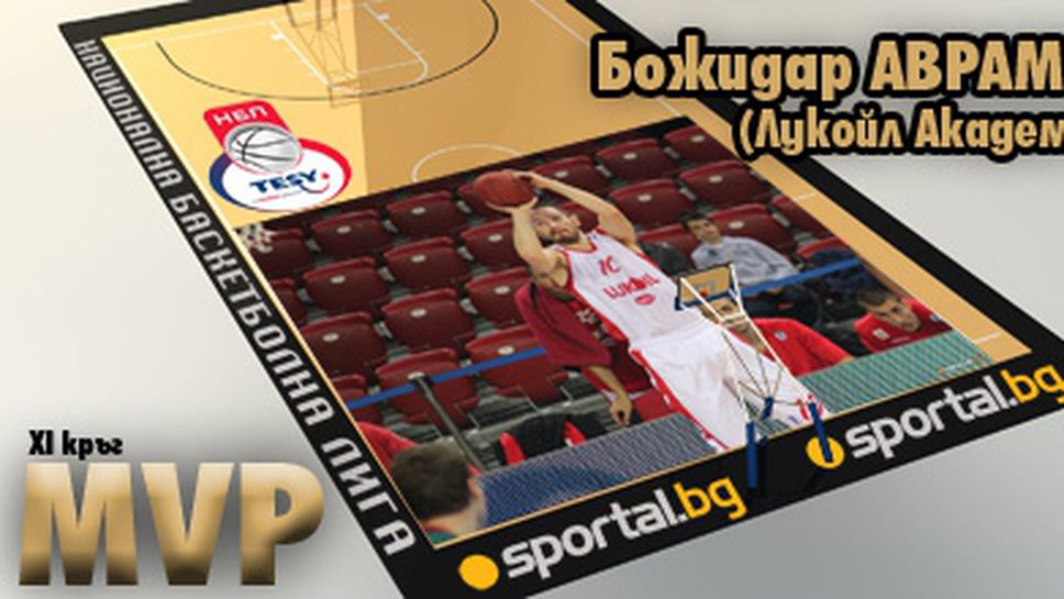 Божидар Аврамов - MVP на XI кръг на TESY НБЛ