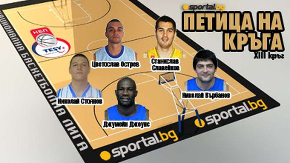 Петицата на Sportal.bg за XIII кръг на TESY НБЛ