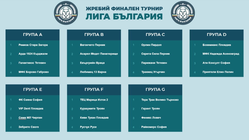 Без засади: Жребий финален турнир "Лига България"