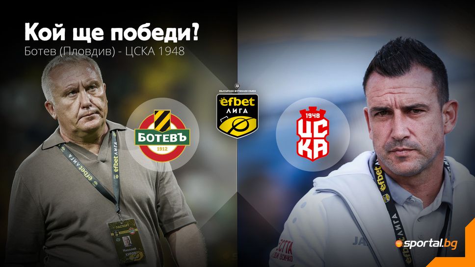 ЦСКА 1948 ще се опита да продължи с отличната си форма и срещу Ботев (Пловдив)