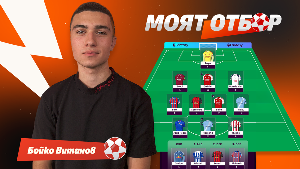 "Моят отбор": Феноменът Холанд е в супер серия, Салах има нужда от събуждане