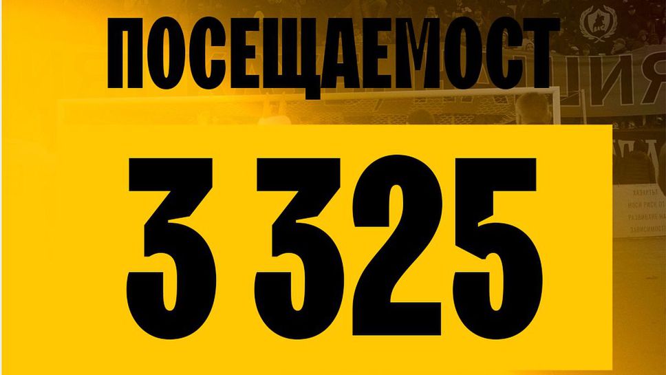 3325 души гледаха на живо победата на Ботев (Пд) днес