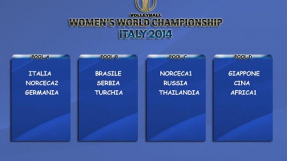 Бразилия в "желязната" група на Мондиал 2014, България чака жребия на 10 март