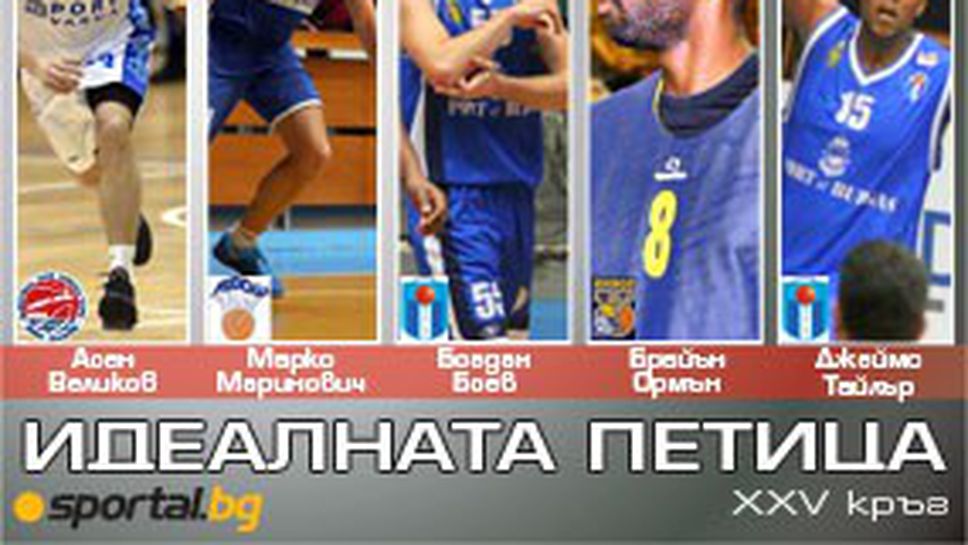 Идеалната петица на XXV кръг на Булсатком НБЛ