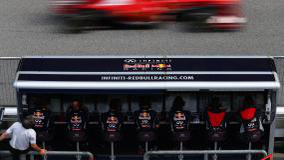 ФИА няма да сменя доставчика на телеметрична система