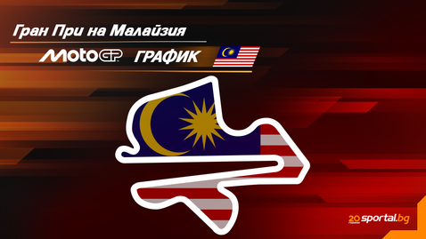 Програма на уикенда за Гран При на Малайзия в MotoGP