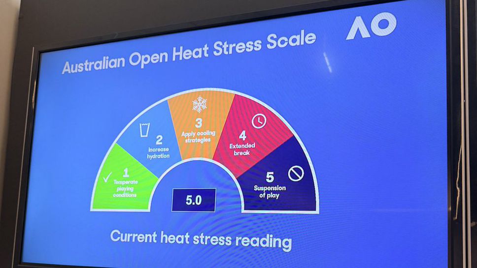 Организаторите на Откритото първенство на Австралия направиха промени в програмата
