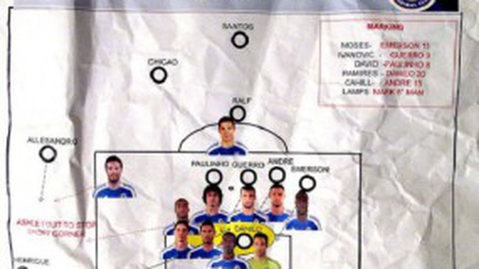 Откриха тактиката на Челси в боклука (вижте я)