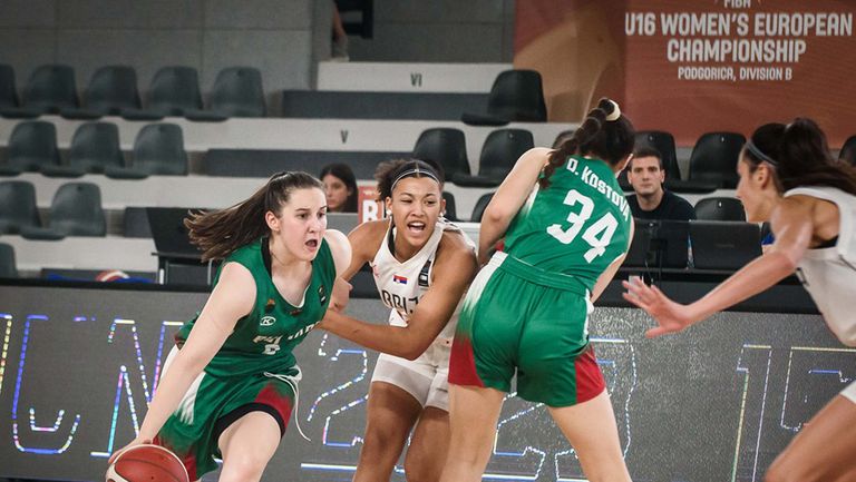 Националният отбор на България по баскетбол за момичета до 16