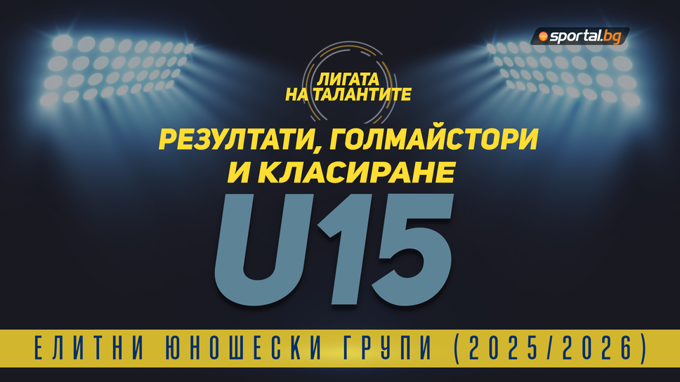 Първа осмица Септември Левски 4 31 0 Александър Кръстев 30