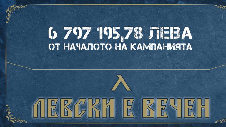 Левски публикува традиционния си отчет от кампанията Левски е вечен