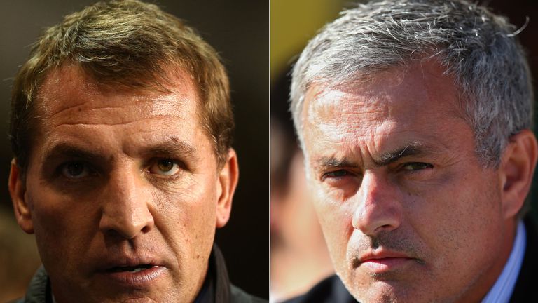  Брендън Роджърс: Моуриньо постоянно ще бъде победител 