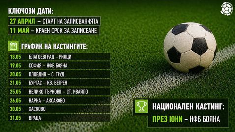 Стартират кастингите за Академия БФС